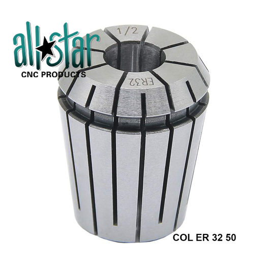 COLLETS – All Star CNC Products, Inc